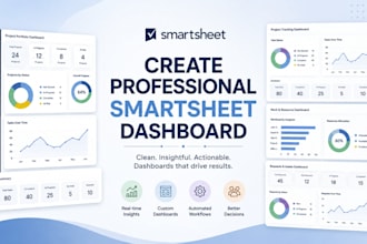create professional smartsheet dashboards with automation