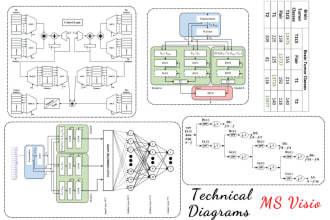 draw and design all types of professional diagrams in ms visio