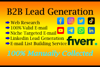 do b2b lead generation linkedin and web research manually
