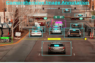 annotate images with bounding box, polygon and segmentation masks for ai model