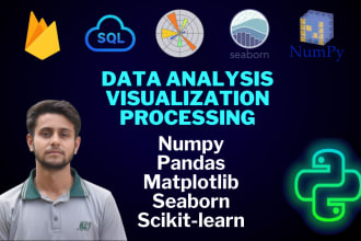 do ai and machine learning tasks in CV, nlp, llms, agents, ts, audio, recsys