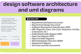 produce system analysis, uml diagrams, and srs requirements