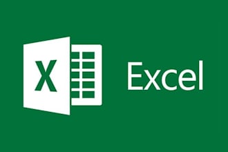 help with business and financial analysis writing
