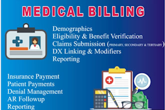 do complete rcm and practice management solutions