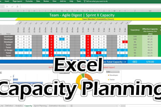 do project scheduling  or capacity planning task