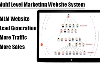 create MLM multi level marketing system website for you