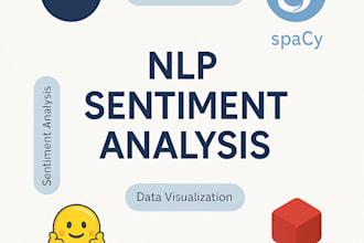 do nlp sentiment analysis and data visualization