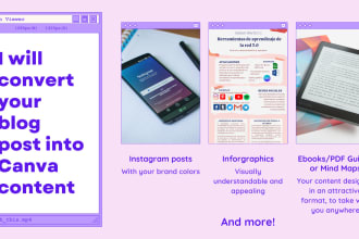 repurpose your blog post into social media canva content
