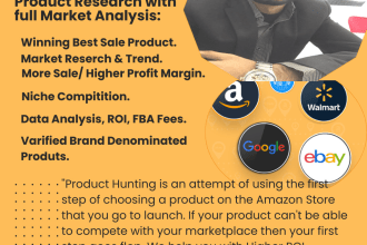 do amazon product hunting product research for wholesale private label