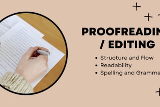 proofread and edit your content