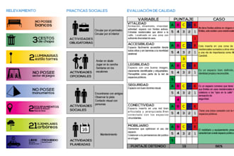 infografias visuales y creativas