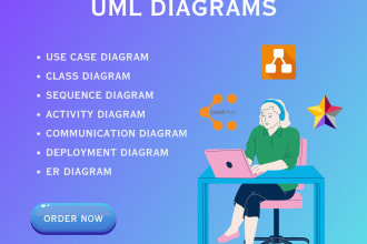 design uml class, activity, use case,  sequence, er diagrams in hours urge