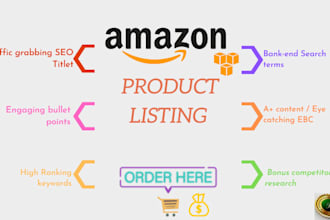do amazon product listing, listing optimization