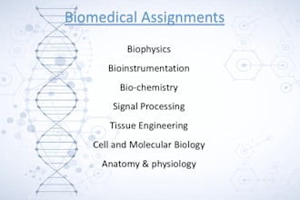 do research article writing