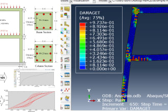over or cyclic structural analysis