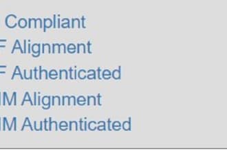setup email authentication, mx, spf, dkim, dmarc dns records
