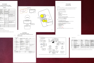 create a professional tech spec and rider for your band or music act