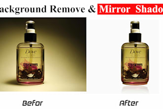 exceptional photo editing right now
