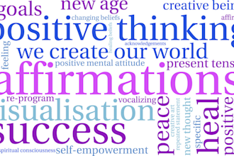 create pocket friendly articles of spiritual empowerment