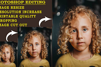 image resizing, photo editing