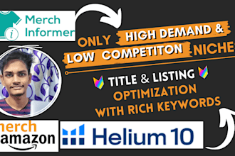 do profitable merch by amazon t shirts listing