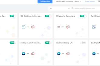 integrate zoho CRM, woocommerce, wordpress, and zoho apps