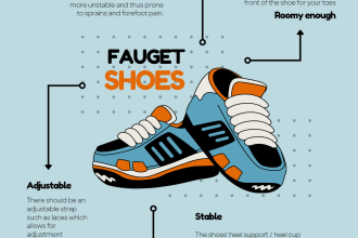 provide design health , fitness and all types infographics for instagram availa