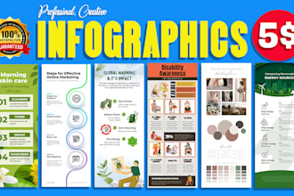 design stunning infographic, customized and engaging