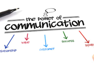 help in business communication and strategic management