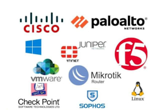configure network firewall of cisco, huawei and fortinet