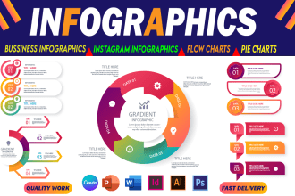 design infographics, flowchart, pie chart, diagram or infographics templates