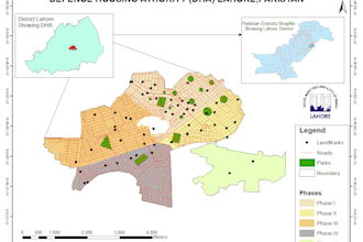 perform spatial analysis, any gis mapping, and remote sensing