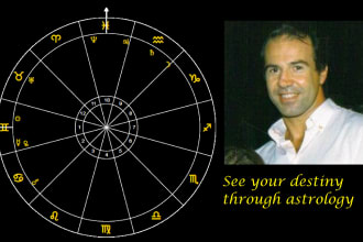 do astrology reading and analysis of birth chart and natal horoscope