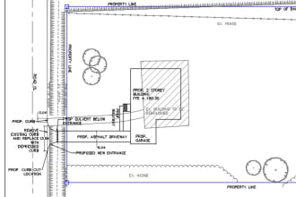 create grading and servicing plans to obtain city permits