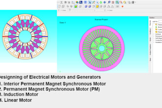 design and simulate electrical machine for evs application