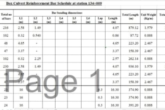 do material takeoff, cost estimation and quantity take off