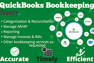 do quickbooks bookkeeping and accounting