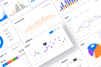 design a responsive admin panel dashboard and web app in figma or xd