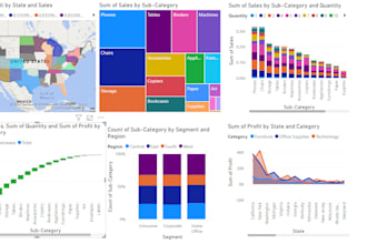 convert your data to visualization using power bi