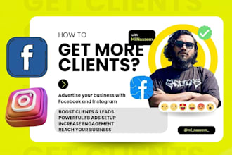 create profitable ads campaign for business