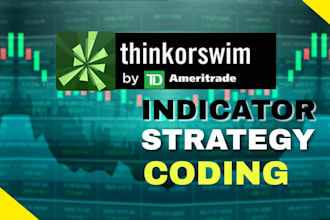 program thinkorswim thinkscript as per requirements