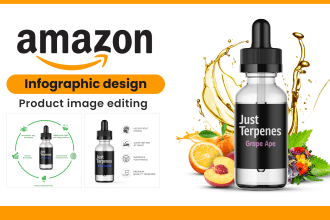 do amazon infographic design and product image editing