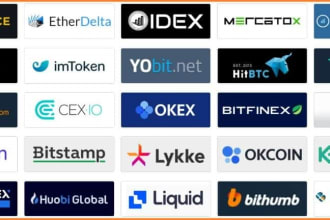 provide you consultation for crypto exchange and ieo listing