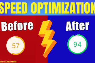 speed your wordpress website for google pagespeed insights