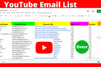 give you youtube influencers email list