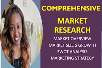 do niche market research, swot analysis and competitor analysis