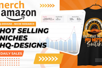 niche driven amazon merch t shirt designs and research