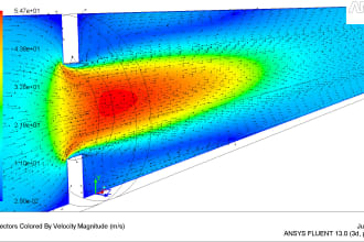 do cfd and fea analysis using ansys