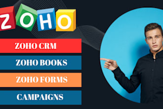automate your business with zoho one, zoho CRM,campaigns and forms