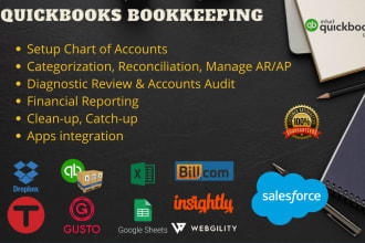 be your quickbooks bookkeeper